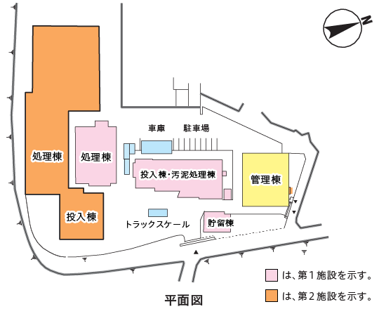 平面図